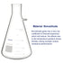 Glass Heavy Wall Borosilicate Filtering Flask - Bolt Neck with Tubulation (2000 ml)