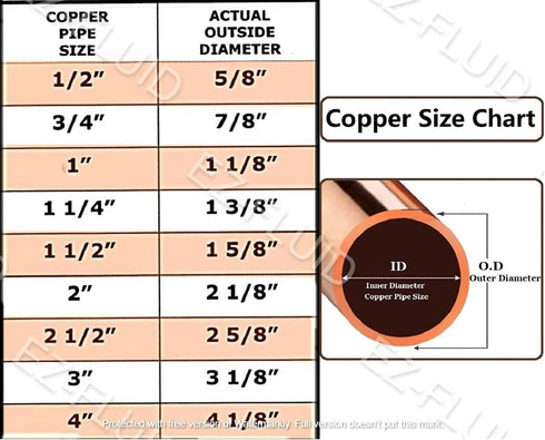EZ-FLUID LF Pressure Reducing Copper Coupling Fittings, 1-1/4" x 3/4" C X C with Stop for Residential and Commercial