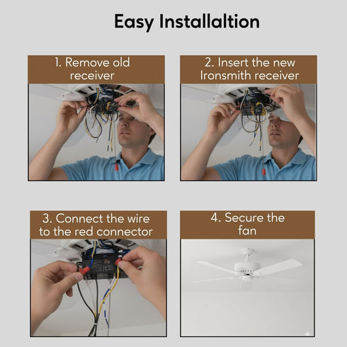 Ironsmith Lighting Products 3-in-1 Ceiling Fan Light Timing & Speed Remote Universal Ceiling Fan Remote Control Kit