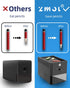 ZMOL Electric Pencil Sharpeners, Heavy Duty Classroom Sharpener for 6-8mm Wooden/Colored Pencils, 3 Sharpness Settings