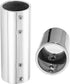Handrail Straight Pipe Fitting Connector, AICWIOO 7/8 Inch 316 Stainless Steel 2-Way Tube Connector for Deck Yacht