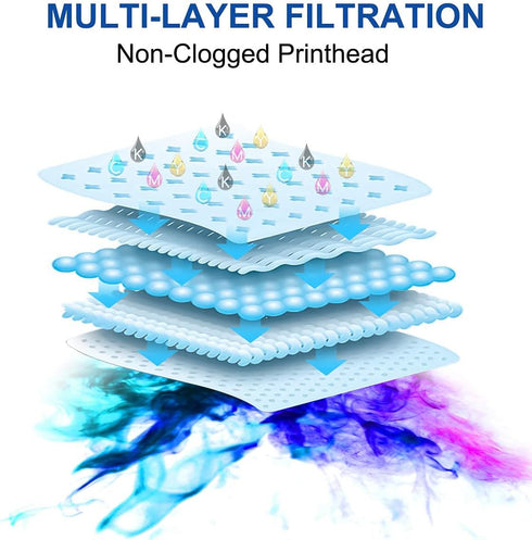 Yellow Compatible Sublimation Ink Replacement for Sawgrass Virtuoso SG400 SG500 SG800 SG1000 SG400NA SG800NA RICOH