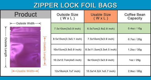 FERENLI 100 Pcs Mylar Zipper Lock Food Storage Bags, Matte Aluminum Foil Airtight Pouches (7.5x10cm, Purple)