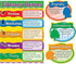 Carson Dellosa Literary Genres Bulletin Board Set, Classroom Bulletin Board Set Include 14 Literature Themes Pieces, Includes Bonus Resource Guide - 17" x 24" by Carson Dellosa Education