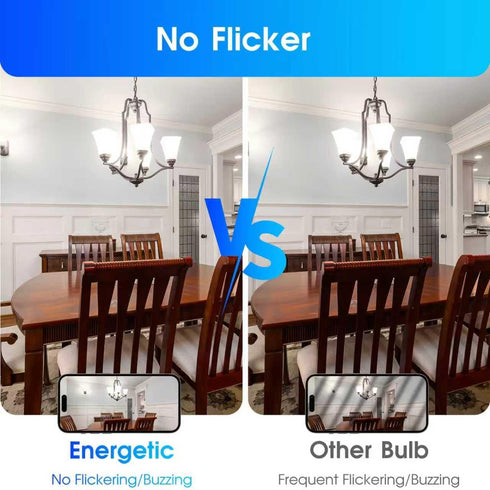 Bulbs 100 1600LM, 5000K, Non-Dimmable A19 Bulb, E26 6 Packs E ENERGETIC LIGHTING LED Watt Equivalent, Super Brightness