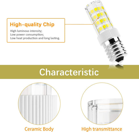 DiCUNO E17 LED Bulb, 2-Pack, 4W 400lm, Daylight White 6000K, Non-Dimmable, 40W Equivalent Replacement for Microwave &