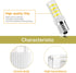 DiCUNO E17 LED Bulb, 2-Pack, 4W 400lm, Daylight White 6000K, Non-Dimmable, 40W Equivalent Replacement for Microwave &