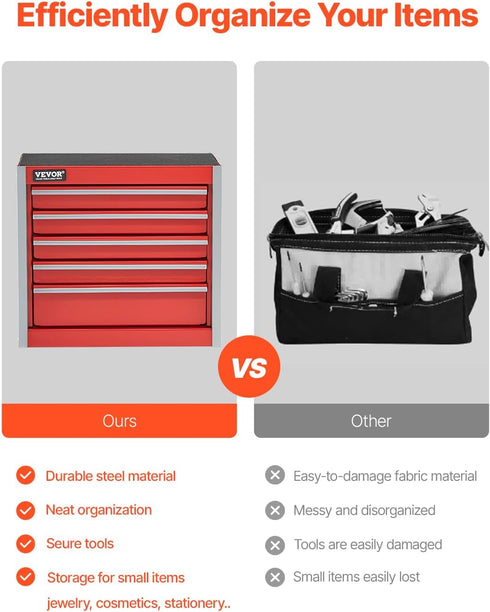 8.6-inch, 5 VEVOR Metal Tool Box, Portable Metal Tool Box with Drawers, Small Tool Chest with EVA Liners and PP Feet