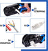 Delgada RJ45 Ethernet Crimping Tool Kit - 4in1 Professional Cutter Stripper for RJ-11, RJ-12, RJ-45 with 20pcs Cat5e