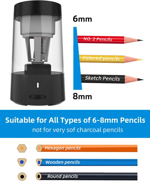 ZMOL Electric Pencil Sharpener, High Speed Automatic and Manual Pencil Sharpener for Kids, Homeschools (Fully Automatic Black) by Zmol