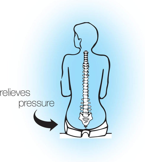 Tailbone Tailbone Comfort Finds Coccyx Cushion - Coccyx Seat Cushion for Back Pain Relief, Orthopedic Seat Cushion