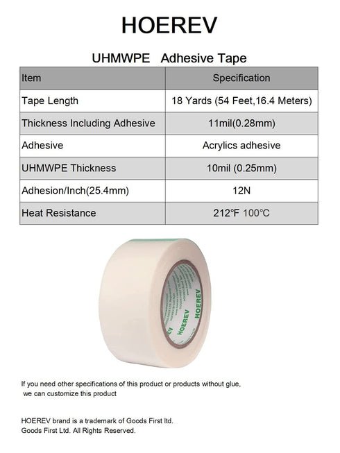 Hoerev UHMW PE Low Friction Tape, Multipurpose Drawer Glide Tape for Easy Application, 3/4" x 18 Yds