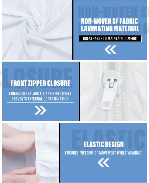 Cool Breathable Hazmat Suit - Enhanced Filtration with Microporous Back Design