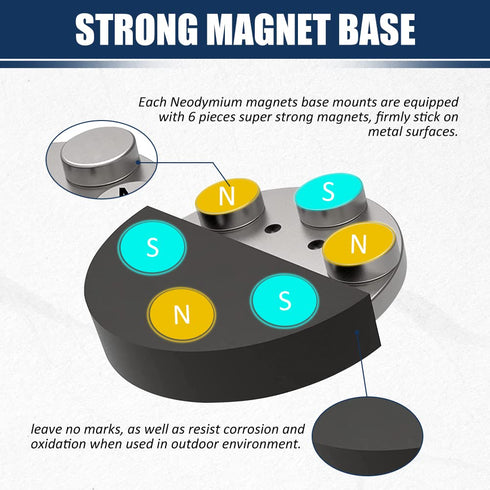 D66 2Pack Rubber Coated Magnets, Neodymium Magnet Base Mount with Rubber Coating Anti Scratch Magnetic Base with Female