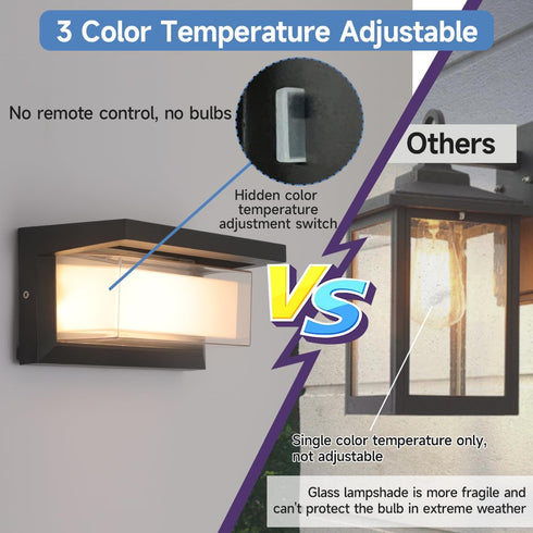 FUPE 24W 3-Color 2200LM IP65 Dimmers 1 Pack Outdoor Lights for House Exterior Lighting Fixtures Adjustable Waterproof