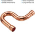 MECCANIXITY Copper P-Trap Pressure Pipe Fitting, 12.7mm (1/2") OD for HVAC Plumbing Supply.