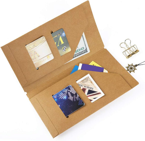 Moterm Kraft File Folder + Zipper PVC Pouch, Storage Bag for Travelers Journal Accessories Pack