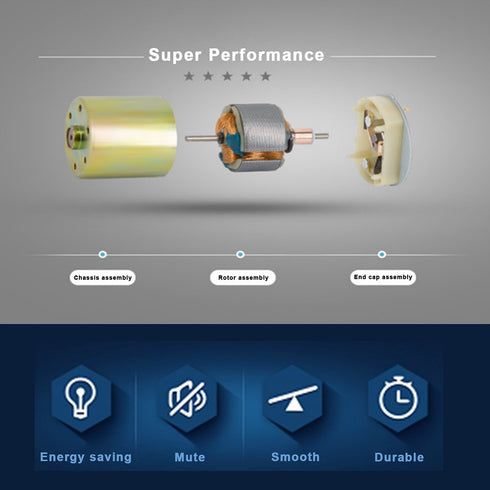 Greartisan DC 24V 800RPM Gear Motor, High Torque Electric Micro Speed Reduction Geared Motor, Eccentric Output Shaft