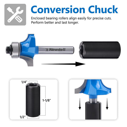 Newdeli 5pcs Roundover Router Bit Set, 1/4 inch Shank, Bearing Guide for Rounding Edge Bits with 1/2" to 1/4" Router