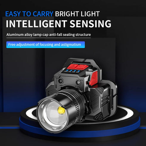 Rechargeable Super Bright LED Headlamps, Mechanical Rotational Zoom, USB Head Lamp with Power Bank, Waterproof for