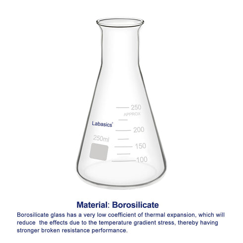 Glass Wide Mouth Erlenmeyer Flask, 250 ml Borosilicate Glass with Heavy Duty Rim, Pack of 1