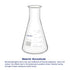 Glass Wide Mouth Erlenmeyer Flask, 250 ml Borosilicate Glass with Heavy Duty Rim, Pack of 1