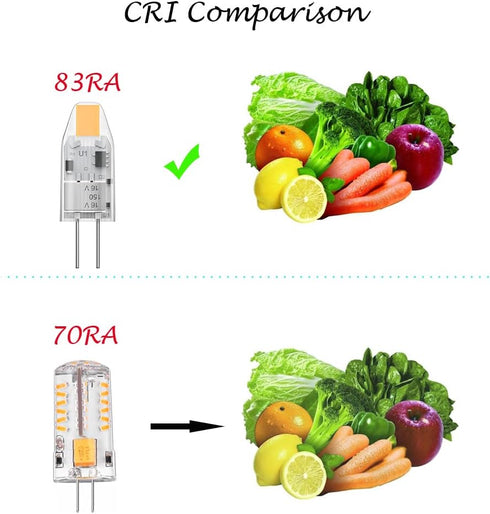 YUIIP G4 LED Bulbs Bi-Pin Base Lights, 1.2W AC/DC 12V, 10 Pack Warm White G4 Light Bulb