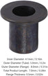 4x4 1/10 RC Car Flanged Tube, Durable Steel Upgrade, Remote Control Car Parts Compatible Scale for RC Enthusiasts