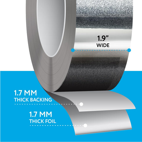 IMPRESA Aluminum Foil Tape, 1.9 Inches Wide (150 Feet/50 Yards), Ideal for Sealing and Patching HVAC Ducts