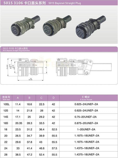 Bayonet Series 5 Pin MS3106A14S-5 Female Plug and MS3102A14S-5 Male Socket Connector