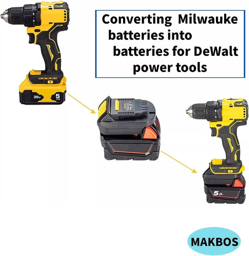 Alian MIL18DL Battery Adapter for Milwaukee 18V to Dewalt 20V, M18 for Milwaukee Battery Adapter, Power Tool Lithium