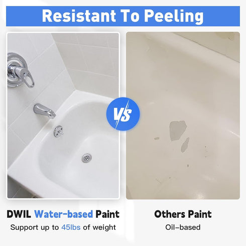 25-30sq.ft, 16.5oz, DWIL Tile Paint, Tub and Tile Refinishing Kit with Tools, Water-based Bathtub Paint - Low Odor