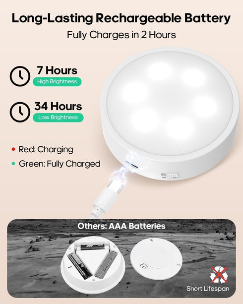 13 Dimmer Timer3 Pack GOODEA.fun Puck Lights with Remote, RGB Colors LED Under Cabinet Lights, Rechargeable Baterry