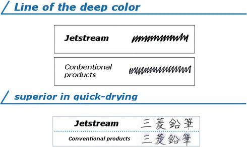 Jetstream Retractable Ballpoint Pen, Bold Point 1.0mm, Black Ink, 5-Pack with Sticky Notes Value Set