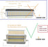 R7S 50W Dimmable LED Bulb, 6000K Cool White, Double Ended J118 4.64" LED Floodlight, 5000LM Equivalent, 200 Degree