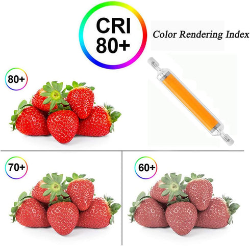 118mm 20W R7S LED Bulb (4 Pack), 200W Halogen Equivalent, 3000K Warm White, J Type T3, 360 Beam Angle