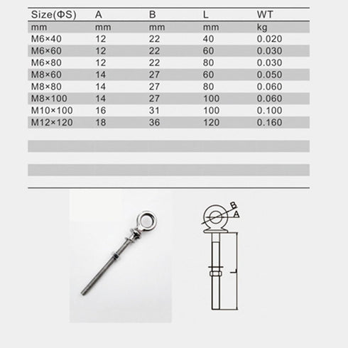 M12*120 Stainless Steel Lifting Eye Bolts with Washer Nut, Heavy Duty Eyebolts Screws for Indoor Outdoor Use