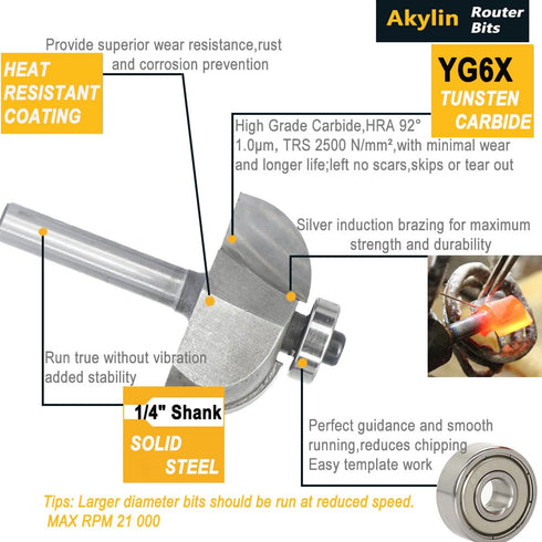 6pcs Set,1/4" 1/8",3/16",5/16",3/8",7/16", 1/2",Cove Cove Router Bit Shank,Radius and Edging Cutter for Wood Edge