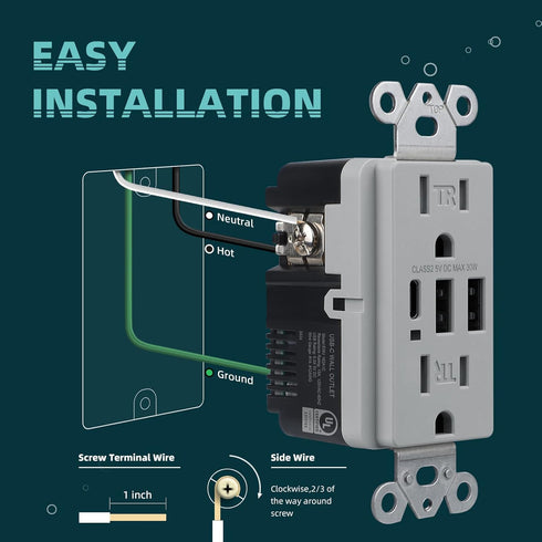 Grey USB Wall Outlet, 30W 6.0A Receptacles with Type A & C Ports, 15 Amp Tamper-Resistant Electrical Outlet