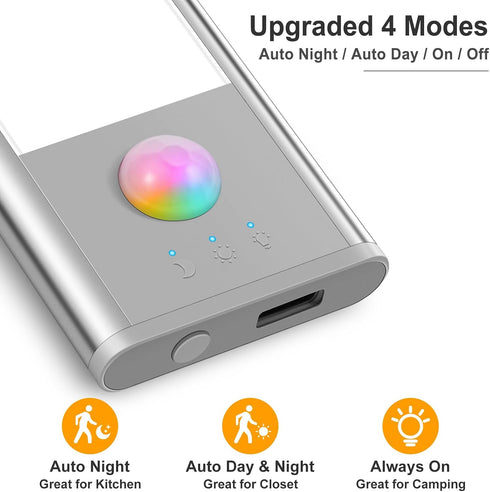 46 Closet 1500mah (2 Pack) BLS Under Cabinet Lights, LED lights Battery Operated Motion Sensor Light Indoor, USB C