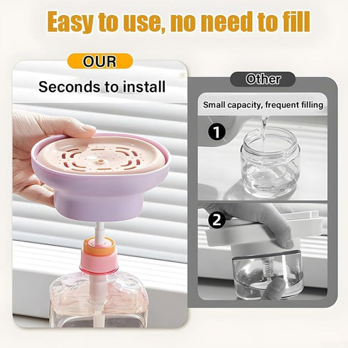 CNANRNANC Efficient LeakProof Laundry Detergent Dispenser Pump for Laundry and Dish Cleaning, Construction and Compact