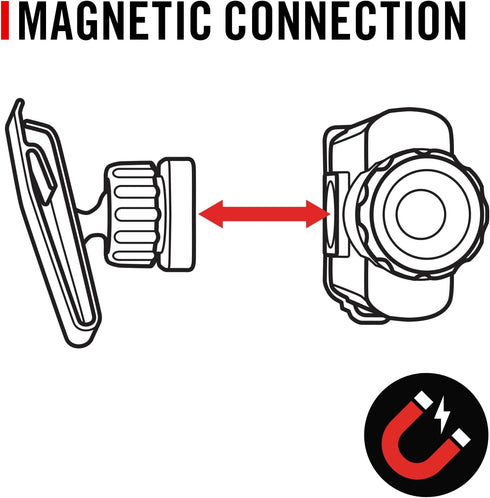 COAST HX500 480 Lumen Alkaline Dual Power LED Utility Light with KASK Mount, Magnetic