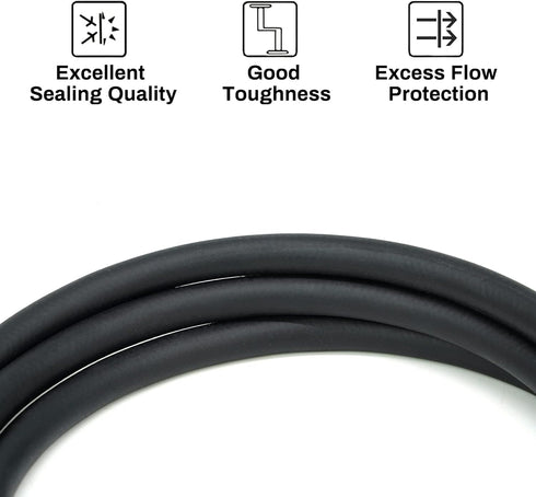Inert Gas Welding Hose 6.56FT - Argon Flow Meter Regulator Adapter Hose - Mig Tig, 5/8" UNF-18RH Fittings