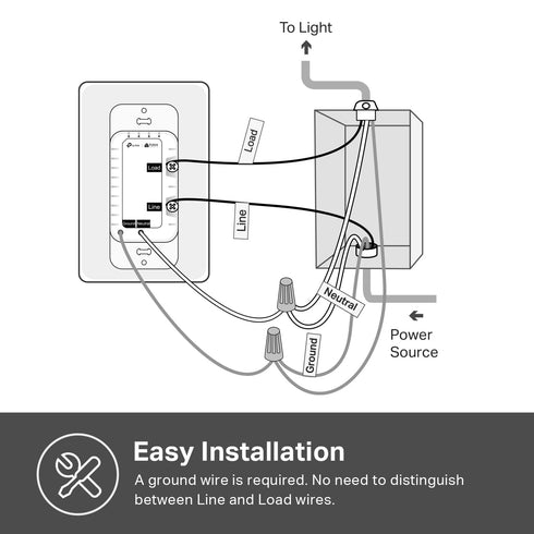 Kasa Smart Dimmer Switch HS220, Single Pole, 2.4GHz Wi-Fi Light Switch Compatible with Alexa and Google Home