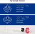 100 Pack PTFE Syringe Filters, 0.45µm 33mm Hydrophobic Filtration Non-Sterile Red