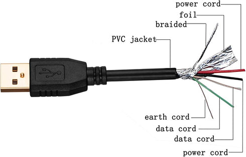 40Ft, (12M/40Ft) Tan QY USB A to A Male Cable Double End USB Cord with Gold-Plated Connector for Hard Drive Enclosures