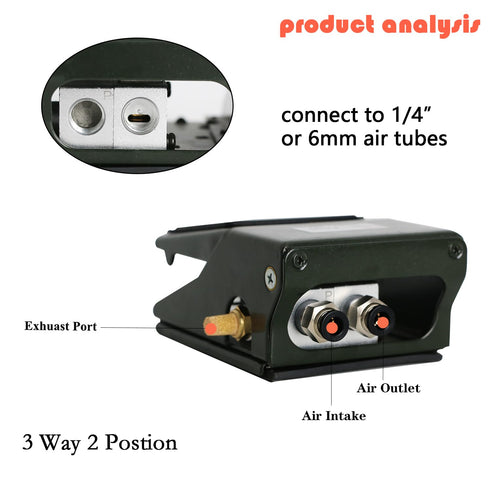 Pneumatic Foot Pedal Valve, 1/4" NPT Pressure Control Foot Switch with Silencer