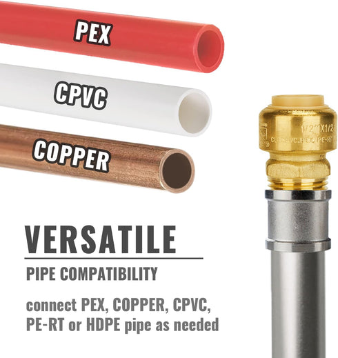 SUNGATOR Straight Connector Plumbing Fitting, Male Adapter 1/2 Inch by 1/2 Inch Push Fit PEX Fittings (2-Pack)