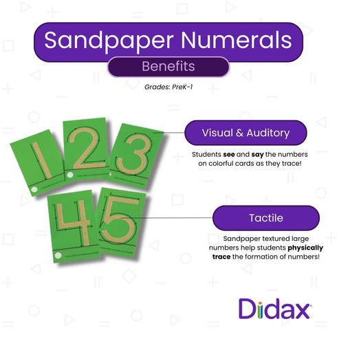 Sandpaper Numerals