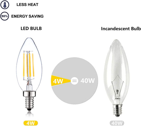 12 Volt LED Candelabra Bulbs E12, 40 Watt Replacement Soft White 3000K, Low Voltage 12V 24V, 3 Pack